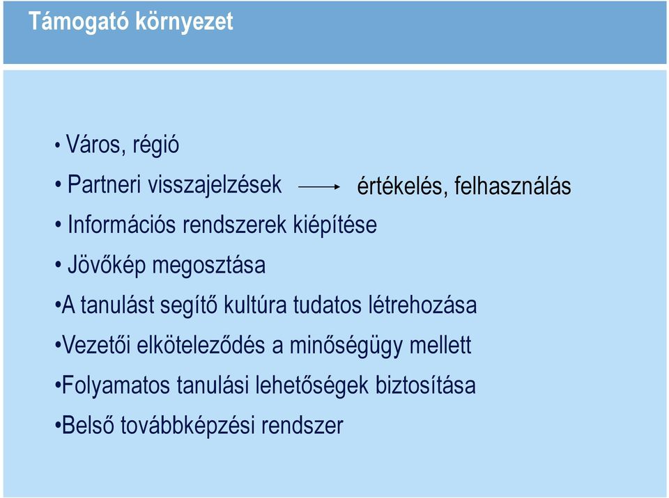 tanulást segítı kultúra tudatos létrehozása Vezetıi elkötelezıdés a