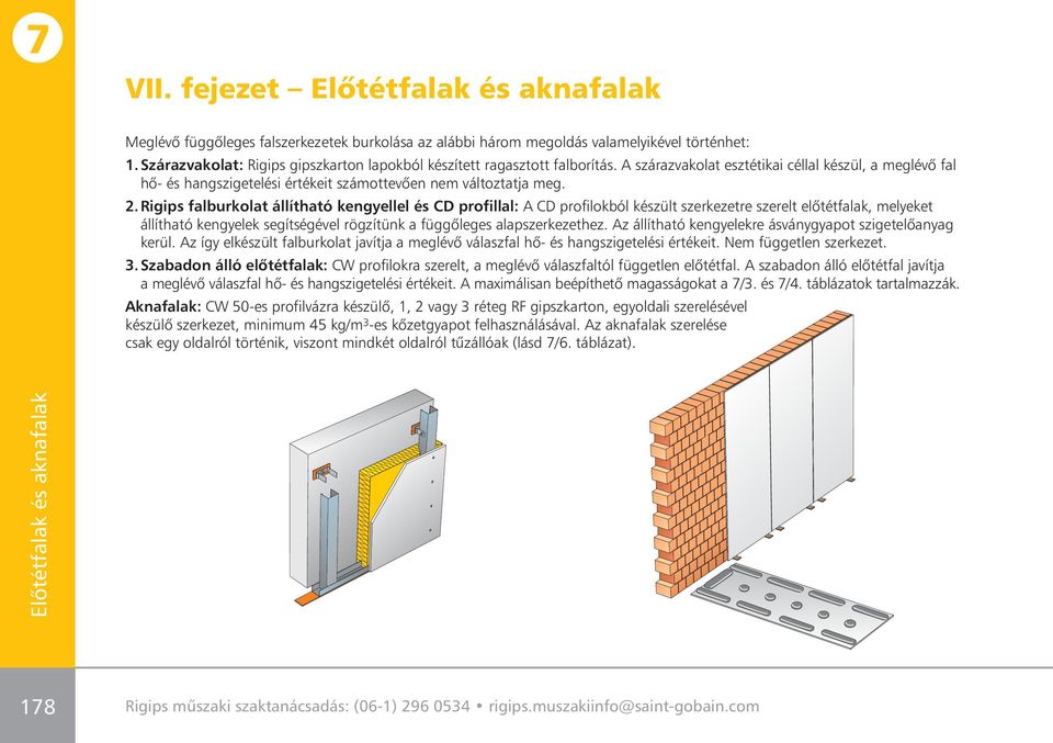 Rigips falburkolat állítható kengyellel és CD profillal: A CD profilokból készült szerkezetre szerelt elôtétfalak, melyeket állítható kengyelek segítségével rögzítünk a függôleges alapszerkezethez.