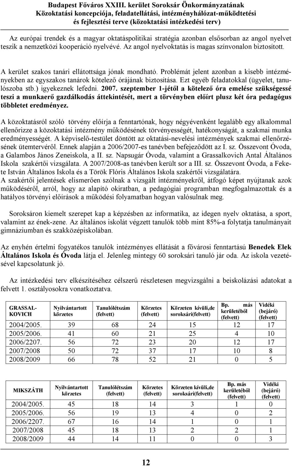 Ezt egyéb feladatokkal (ügyelet, tanulószoba stb.) igyekeznek lefedni. 2007.