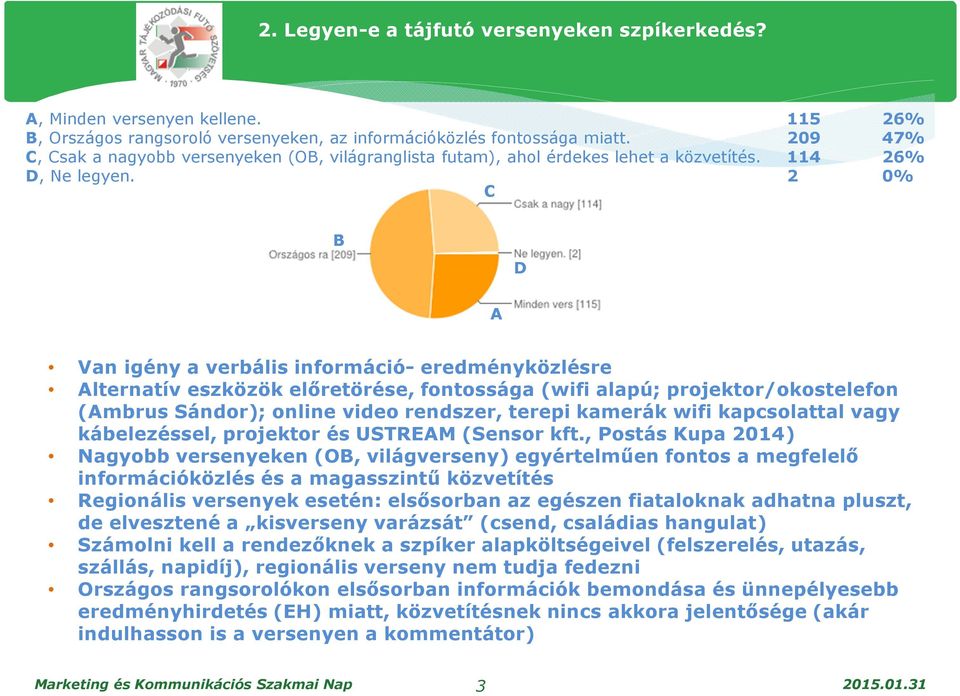 C 2 0% D Van igény a verbális információ- eredményközlésre lternatív eszközök előretörése, fontossága (wifi alapú; projektor/okostelefon (mbrus Sándor); online video rendszer, terepi kamerák wifi