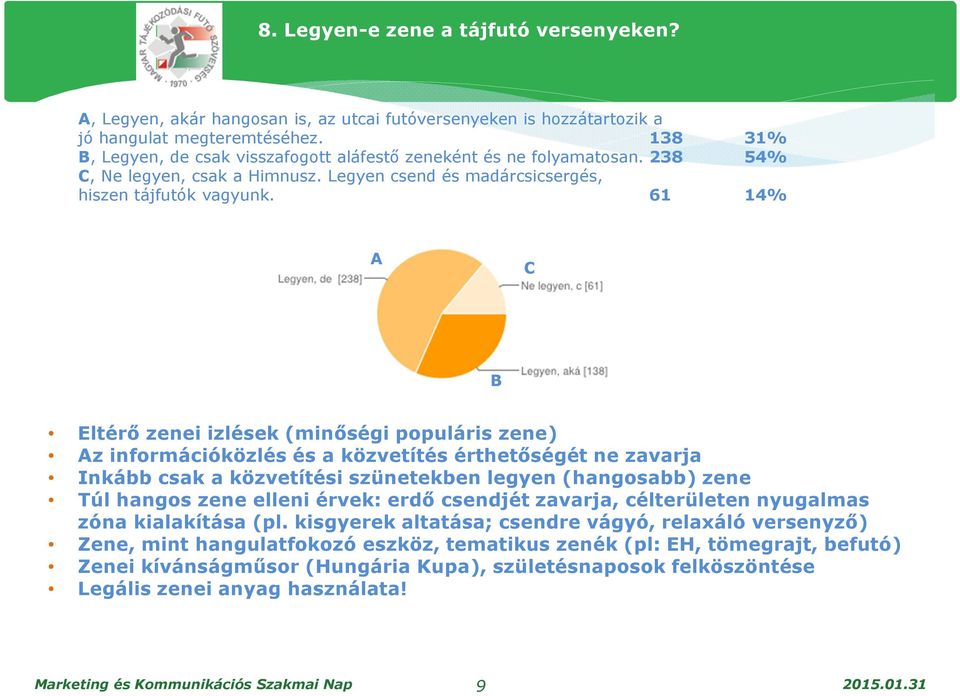 61 14% C Eltérő zenei izlések (minőségi populáris zene) z információközlés és a közvetítés érthetőségét ne zavarja Inkább csak a közvetítési szünetekben legyen (hangosabb) zene Túl hangos zene elleni