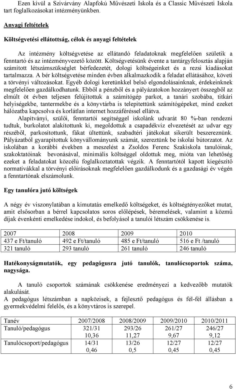 Költségvetésünk évente a tantárgyfelosztás alapján számított létszámszükséglet bérfedezetét, dologi költségeinket és a rezsi kiadásokat tartalmazza.