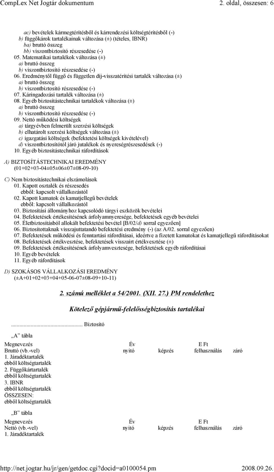 Eredménytıl függı és független díj-visszatérítési tartalék változása (±) a) bruttó összeg b) viszontbiztosító részesedése (-) 07. Káringadozási tartalék változása (±) 08.