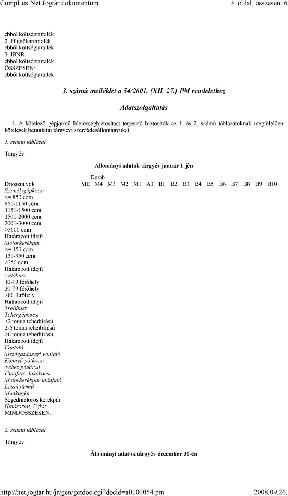 és 2. számú táblázatoknak megfelelıen kötelesek bemutatni tárgyévi szerzıdésállományukat. 1.