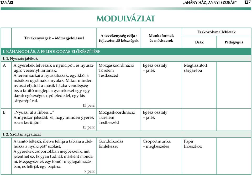 Mikor minden nyuszi eljutott a másik házba vendégségbe, a tanító meglepi a gyerekeket egy-egy darab egészséges nyúleledellel, egy kis sárgarépával.