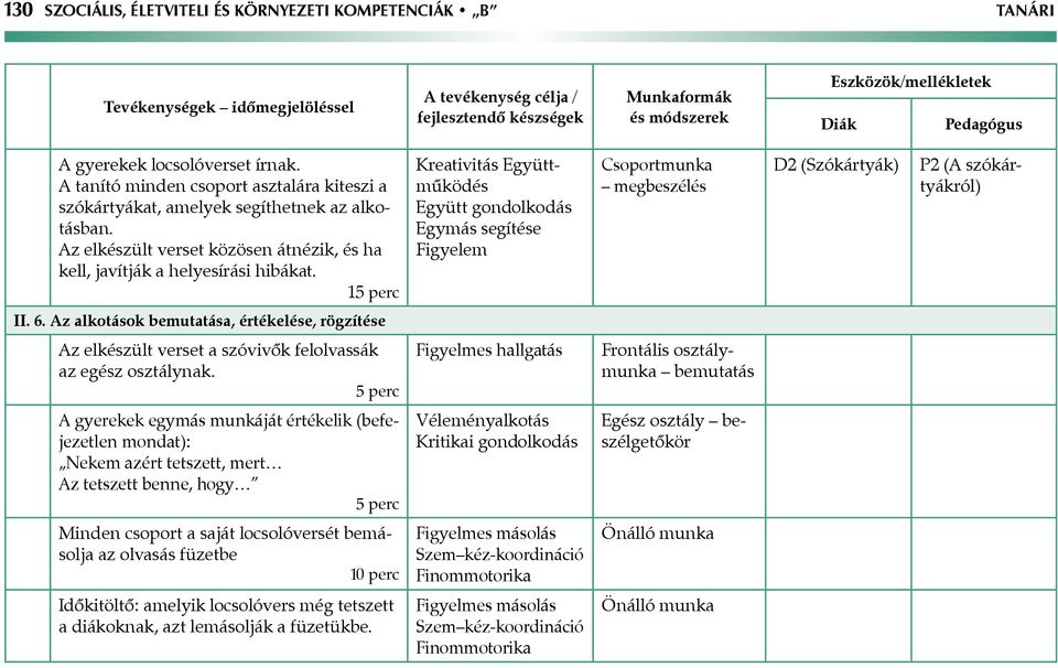 Az elkészült verset közösen átnézik, és ha kell, javítják a helyesírási hibákat.