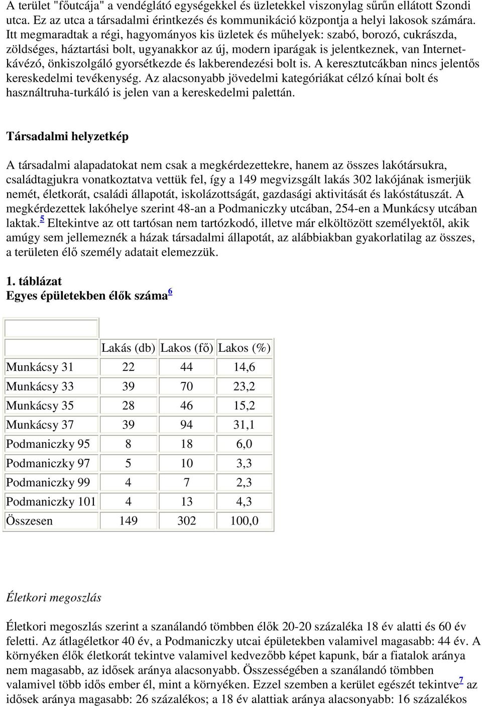 gyorsétkezde és lakberendezési bolt is. A keresztutcákban nincs jelentıs kereskedelmi tevékenység.