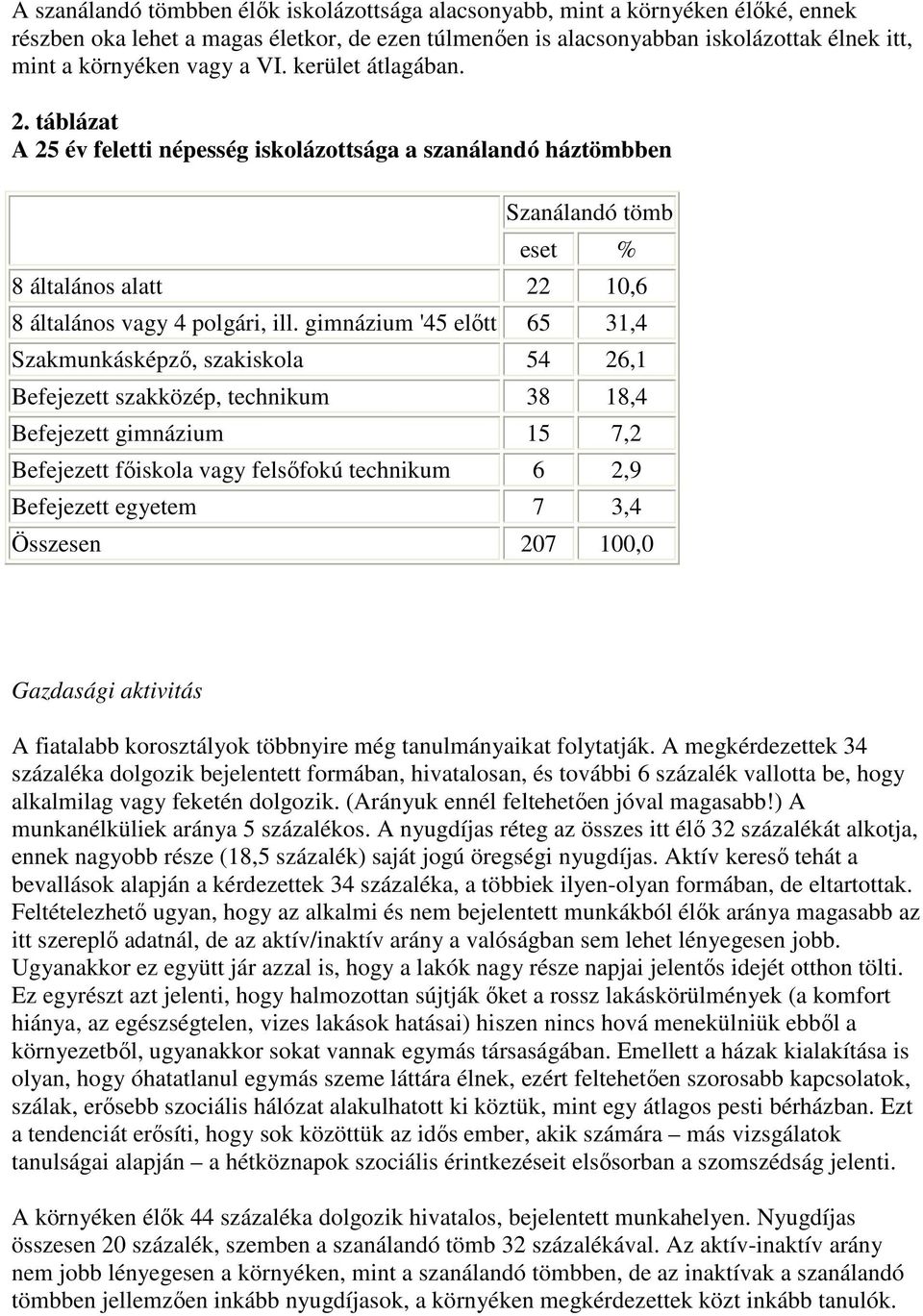 gimnázium '45 elıtt 65 31,4 Szakmunkásképzı, szakiskola 54 26,1 Befejezett szakközép, technikum 38 18,4 Befejezett gimnázium 15 7,2 Befejezett fıiskola vagy felsıfokú technikum 6 2,9 Befejezett