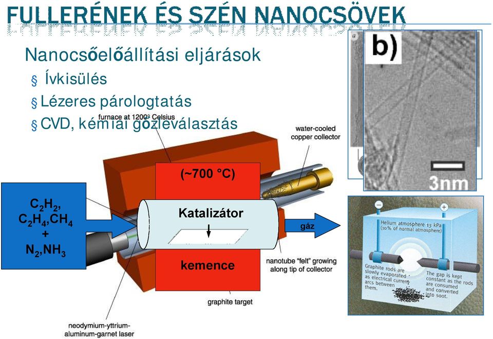 kémiai gőzleválasztás (~700 C) C 2 H