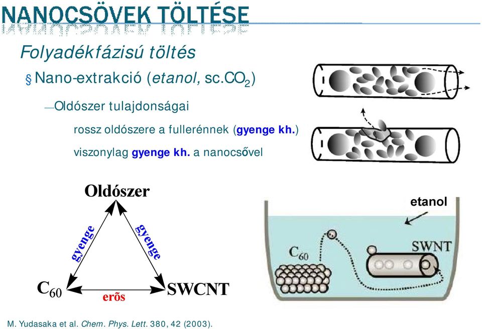 (gyengekh.) viszonylag gyengekh.