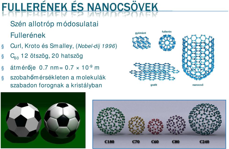 gyémánt fullerén átmérője 0.7 nm= 0.