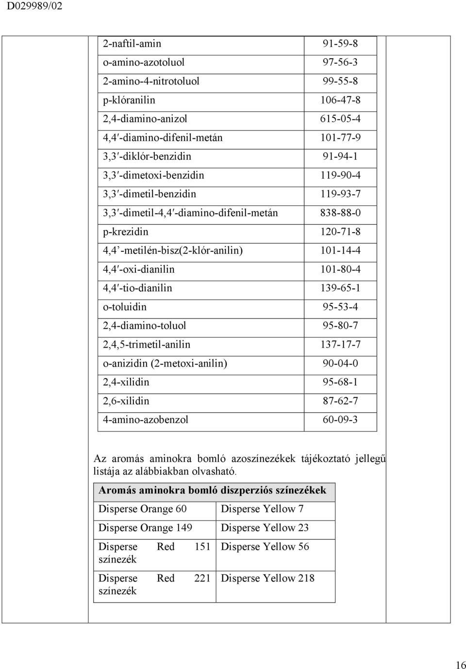 4,4 -tio-dianilin 139-65-1 o-toluidin 95-53-4 2,4-diamino-toluol 95-80-7 2,4,5-trimetil-anilin 137-17-7 o-anizidin (2-metoxi-anilin) 90-04-0 2,4-xilidin 95-68-1 2,6-xilidin 87-62-7 4-amino-azobenzol