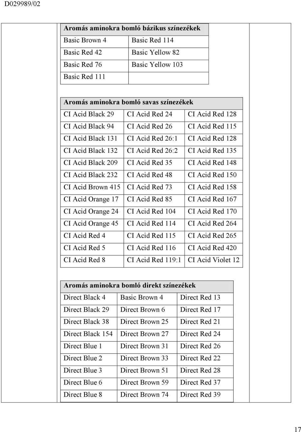 CI Acid Red 35 CI Acid Red 148 CI Acid Black 232 CI Acid Red 48 CI Acid Red 150 CI Acid Brown 415 CI Acid Red 73 CI Acid Red 158 CI Acid Orange 17 CI Acid Red 85 CI Acid Red 167 CI Acid Orange 24 CI