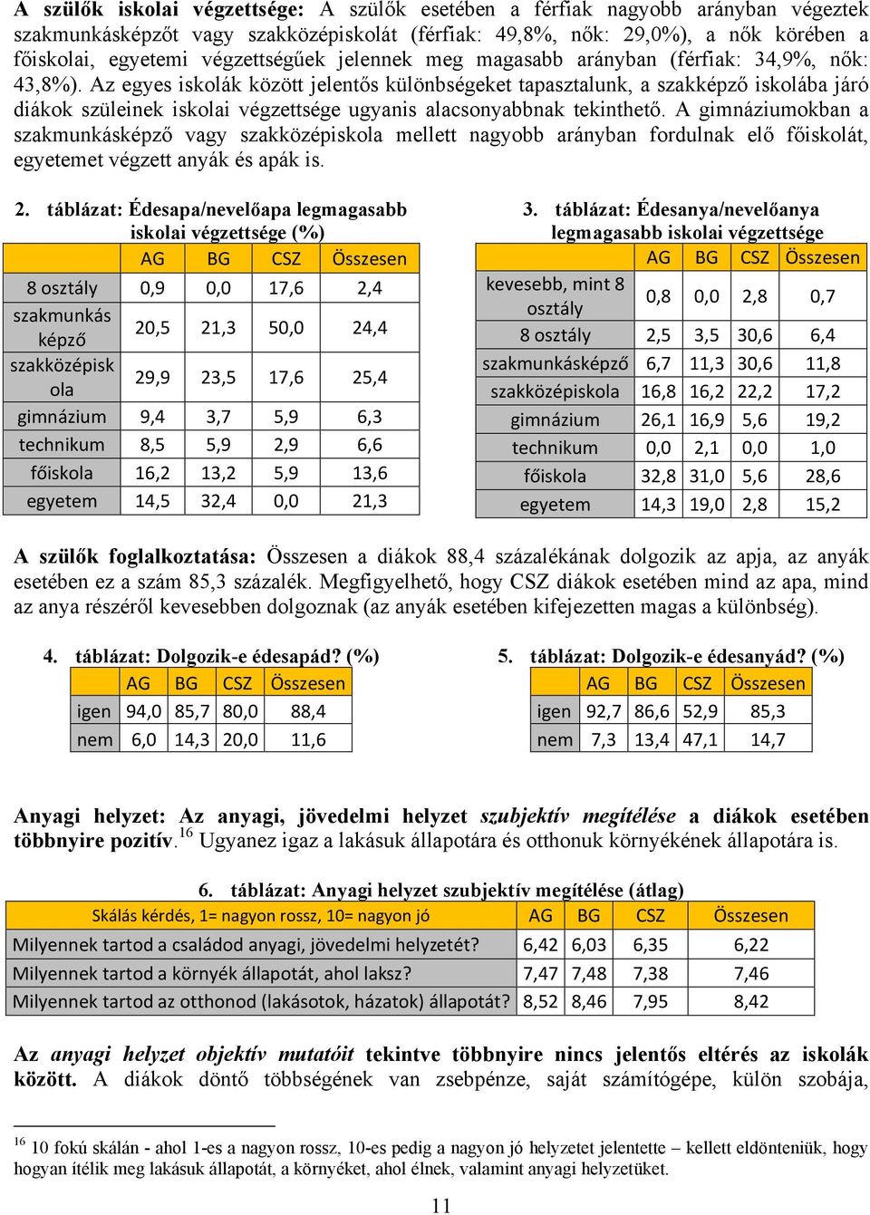 Az egyes iskolák között jelentős különbségeket tapasztalunk, a szakképző iskolába járó diákok szüleinek iskolai végzettsége ugyanis alacsonyabbnak tekinthető.