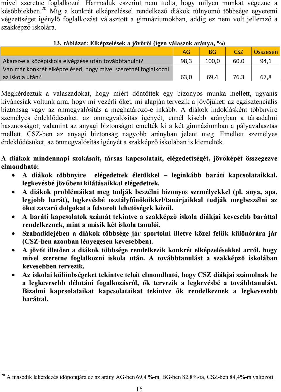 táblázat: Elképzelések a jövőről (igen válaszok aránya, %) AG BG CSZ Összesen Akarsz-e a középiskola elvégzése után továbbtanulni?