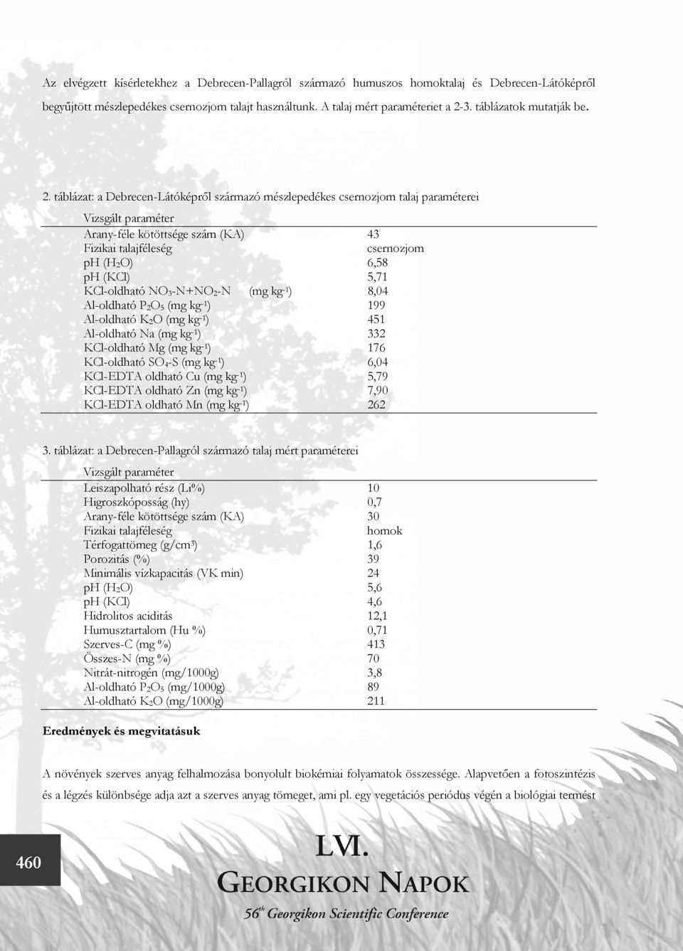 táblázat: a Debrecen-Látóképről származó mészlepedékes csernozjom talaj paraméterei Vizsgált paraméter Arany-féle kötöttsége szám (KA) 43 Fizikai talajféleség csernozjom ph (H 2O) 6,58 ph (KCl) 5,71