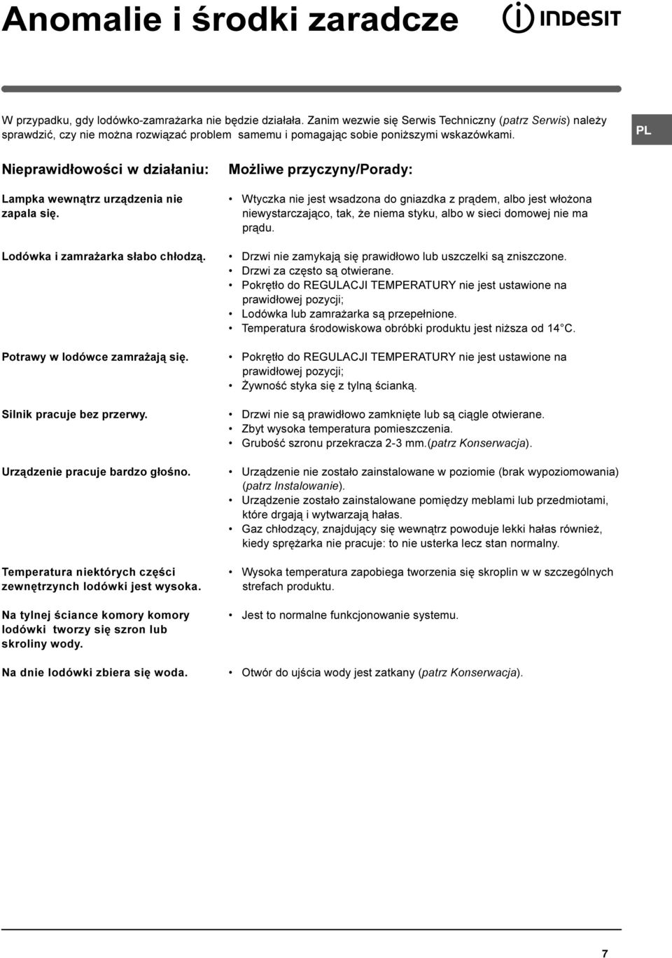 PL Nieprawid³owoœci w dzia³aniu: Lampka wewn¹trz urz¹dzenia nie zapala siê. Lodówka i zamra arka s³abo ch³odz¹. Potrawy w lodówce zamra aj¹ siê. Silnik pracuje bez przerwy.