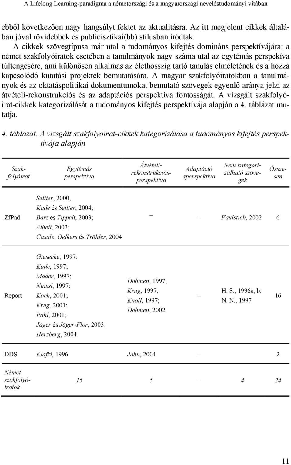 A cikkek szövegtípusa már utal a tudományos kifejtés domináns perspektívájára: a német szakfolyóiratok esetében a tanulmányok nagy száma utal az egytémás perspekíva túltengésére, ami különösen