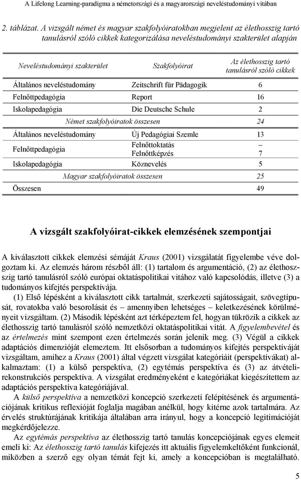 élethosszig tartó tanulásról szóló cikkek Általános neveléstudomány Zeitschrift für Pädagogik 6 Felnőttpedagógia Report 16 Iskolapedagógia Die Deutsche Schule 2 Német szakfolyóiratok összesen 24