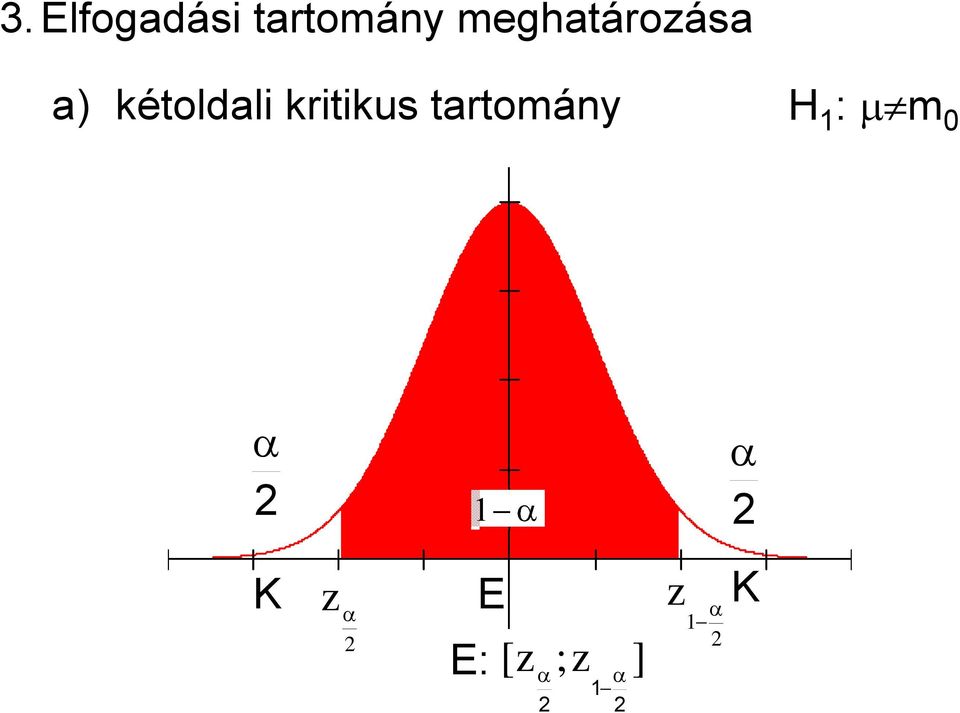 kétoldali kritikus