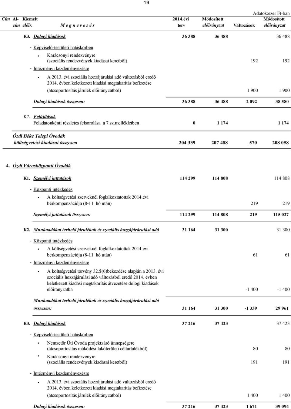 évi szociális hozzájárulási adó változásból eredő 2014.