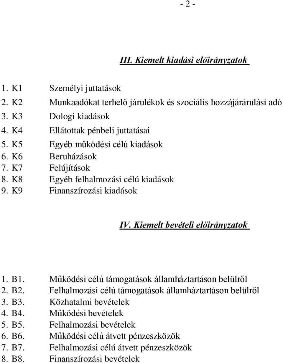 K9 Finanszírozási kiadások IV. Kiemelt bevételi ok 1. B1. Működési célú támogatások államháztartáson belülről 2. B2.