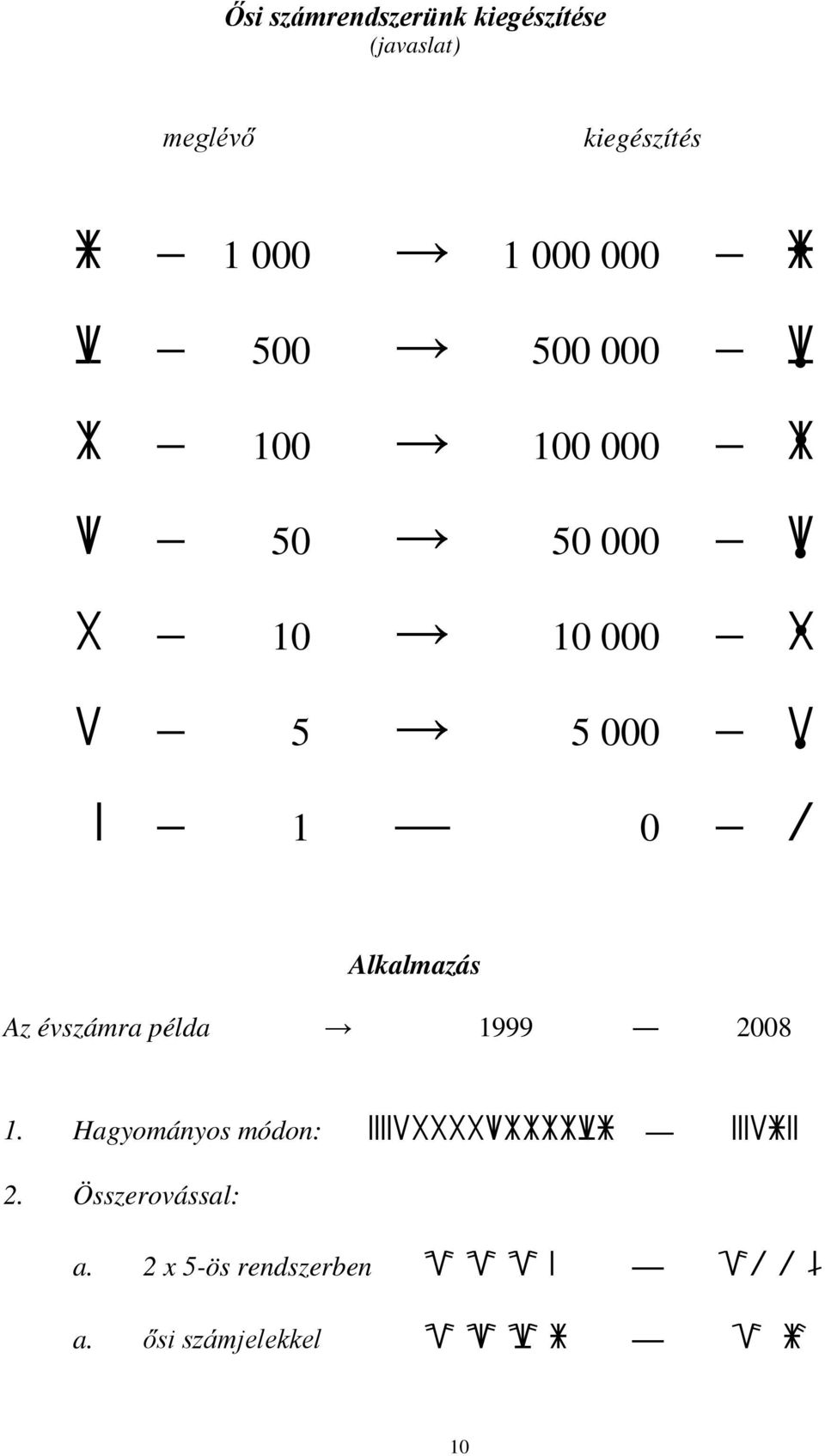 Alkalmazás Az évszámra példa 1999 2008 1.