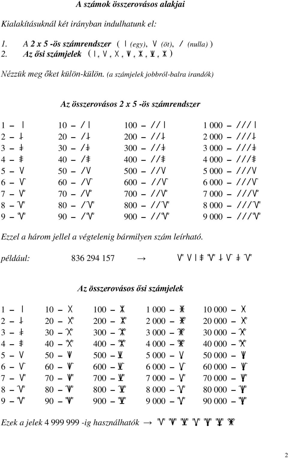 (a számjelek jobbról-balra irandók) Az összerovásos 2 x 5 -ös számrendszer 1 1 10 0 1 100 00 1 1 000 000 1 2 q 20 0q 200 00q 2 000 000q 3 w 30 0w 300 00w 3 000 000w 4 e 40 0e 400 00e 4 000 000e 5 2