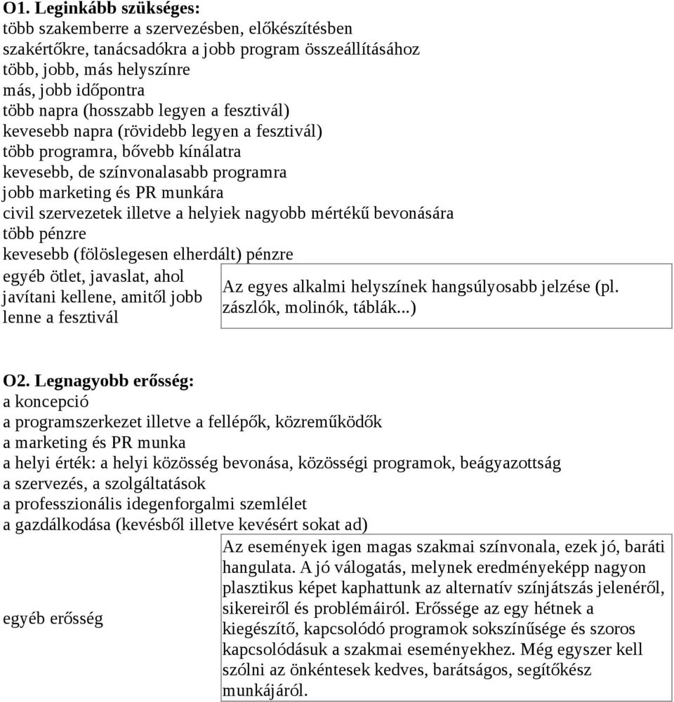 helyiek nagyobb mértékű bevonására több pénzre kevesebb (fölöslegesen elherdált) pénzre egyéb ötlet, javaslat, ahol javítani kellene, amitől jobb lenne a fesztivál Az egyes alkalmi helyszínek