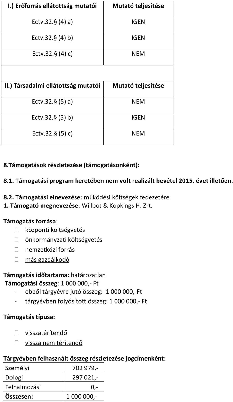 Támogatások részletezése (támogatásonként): 8.1. Támogatási program keretében nem volt realizált bevétel 2015. évet illetően. 8.2. 1.