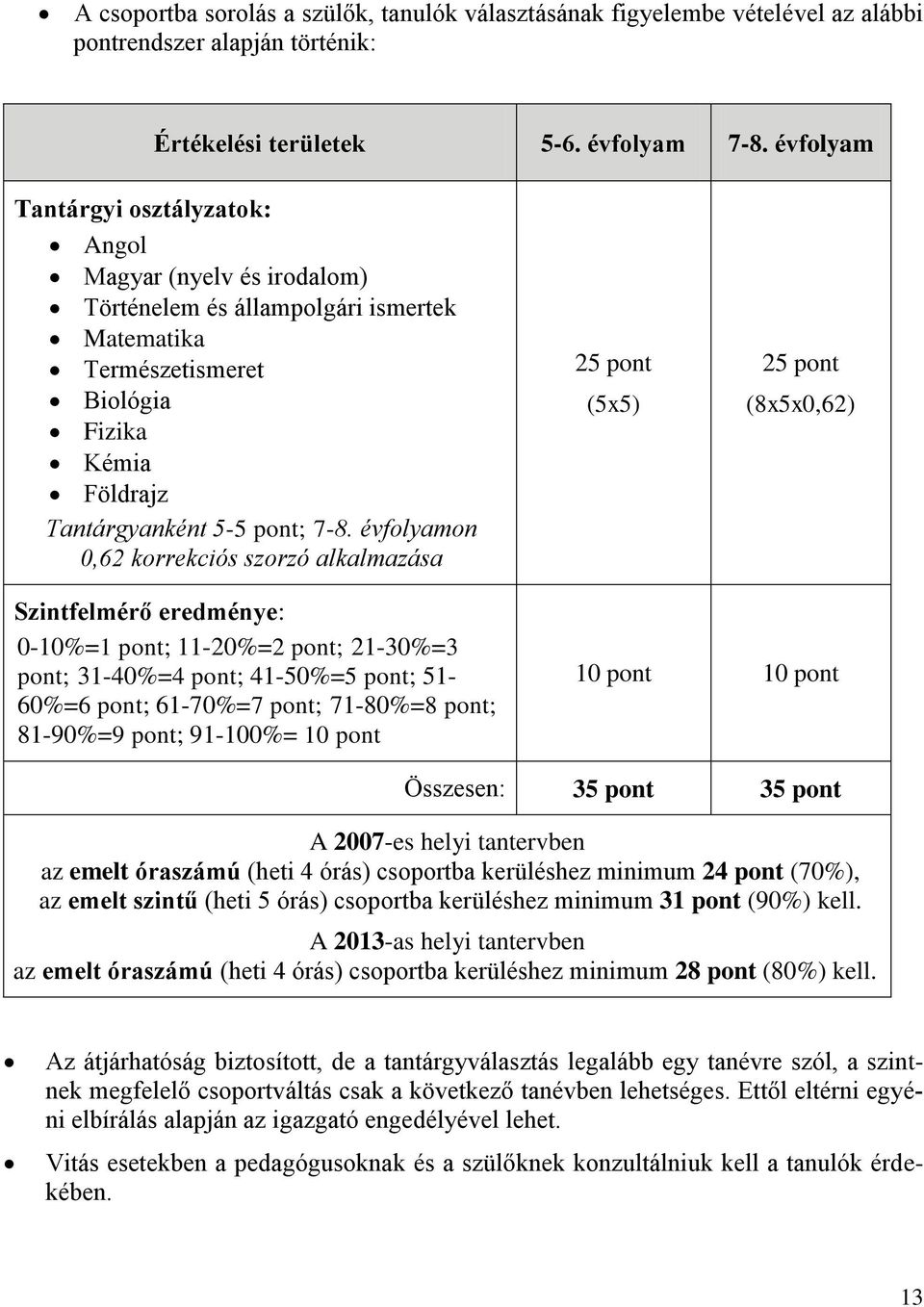 évfolyamon 0,62 korrekciós szorzó alkalmazása 25 pont (5x5) 25 pont (8x5x0,62) Szintfelmérő eredménye: 0-10%=1 pont; 11-20%=2 pont; 21-30%=3 pont; 31-40%=4 pont; 41-50%=5 pont; 51-60%=6 pont;