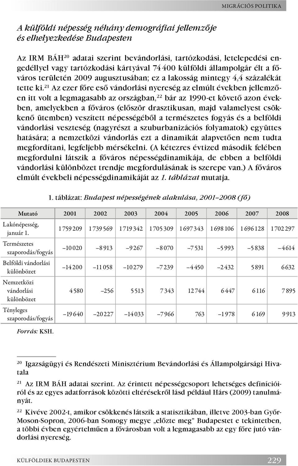 21 Az ezer főre eső vándorlási nyereség az elmúlt években jellemzően itt volt a legmagasabb az országban, 22 bár az 1990-et követő azon években, amelyekben a főváros (először drasztikusan, majd