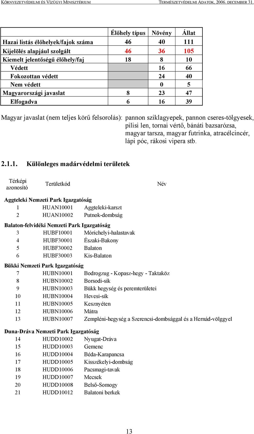 tarsza, magyar futrinka, atracélcincér, lápi póc, rákosi vipera stb. 2.1.