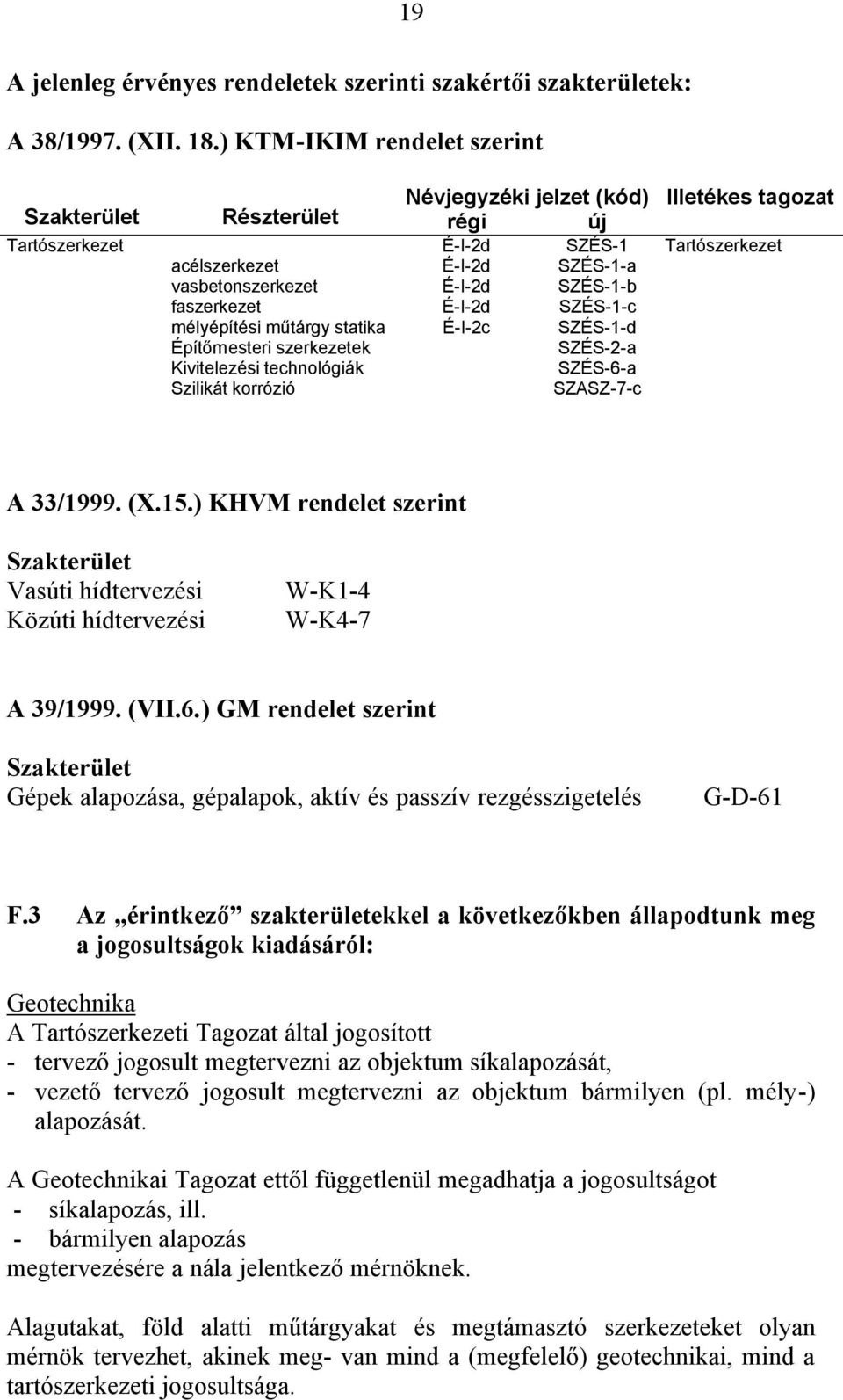 ilikᔗ剧 korró ió SZÉS-2-a SZÉS-6-a SZASZ-7-c 33ᜇ咇 ᜇ咇ᜇ咇ᜇ咇 (ᜇ咇 5 ) Kᜇ咇ᔇ劇 ᔇ劇endelet ᔇ劇zeᔇ劇ᔇ劇nt Szᔇ劇ᔇ劇teᔇ劇ület í í 3ᜇ咇ᜇ咇 ᜇ咇ᜇ咇ᜇ咇 (ᔇ劇 6 ) G ᔇ劇endelet ᔇ劇zeᔇ劇ᔇ劇nt Szᔇ劇ᔇ劇teᔇ劇ület