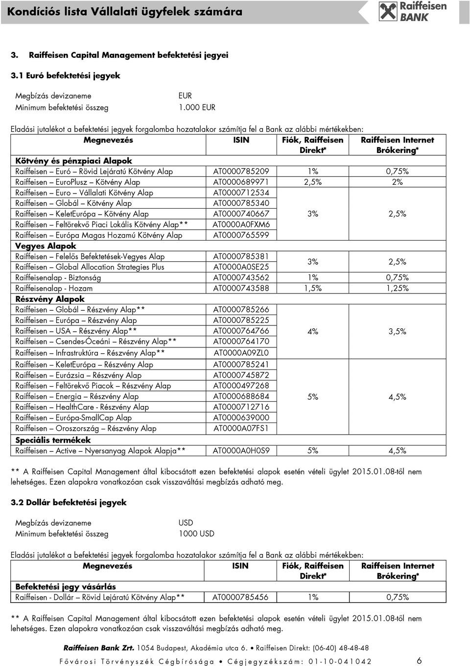 Rövid Lejáratú Kötvény Alap AT0000785209 1% 0,75% EuroPlusz Kötvény Alap AT0000689971 2,5% 2% Euro Vállalati Kötvény Alap AT0000712534 Globál Kötvény Alap AT0000785340 KeletEurópa Kötvény Alap