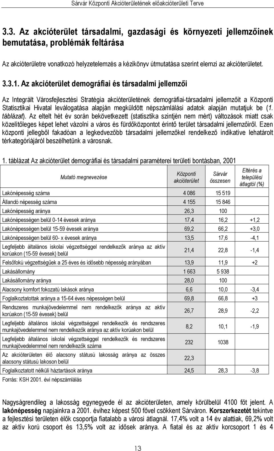 Az kcióterület demográfii é tárdlmi jellemzıi Az Integrált Vároi Strtégi kcióterületének demográfii-tárdlmi jellemzıit Központi Sttiztiki Hivtl leválogtá lpján megküldött népzámlálái dtok lpján