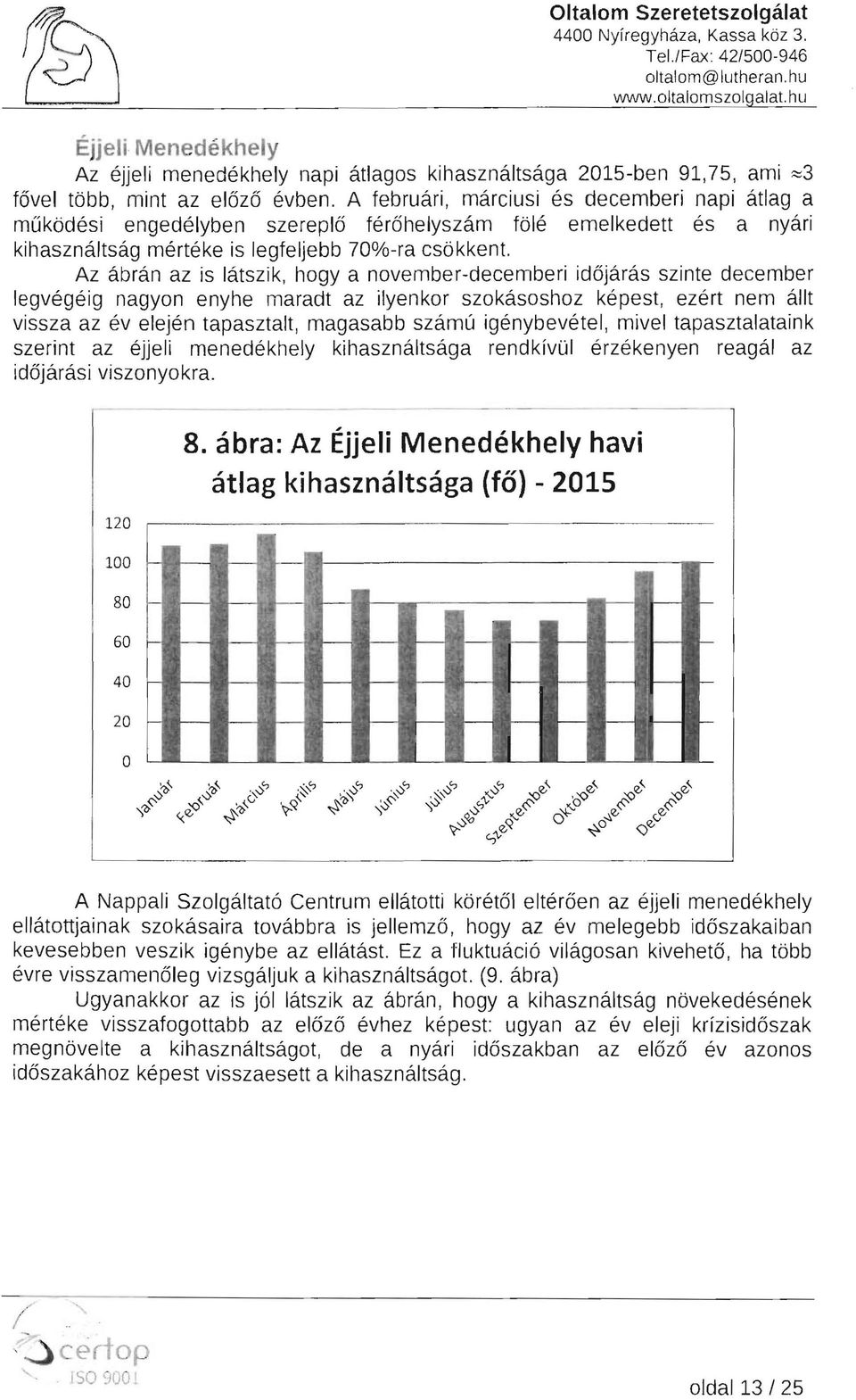 A februári, márciusi és decemberi napi átlag a működési engedélyben szereplő férőhelyszám fölé emelkedett és a nyári kihasználtság mértéke is legfeljebb 70 0 /o-ra csökkent.