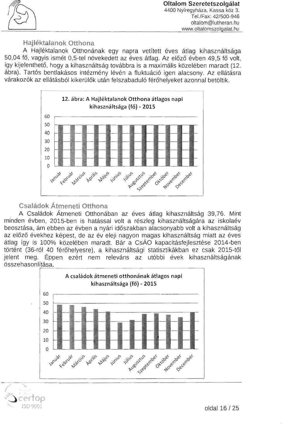 Az előző évben 49,5 fő volt, így kijelenthető, hogya kihasználtság továbbra is a maximális közelében maradt (12. ábra). Tartós bentlakásos intézmény lévén a fluktuáció igen alacsony.