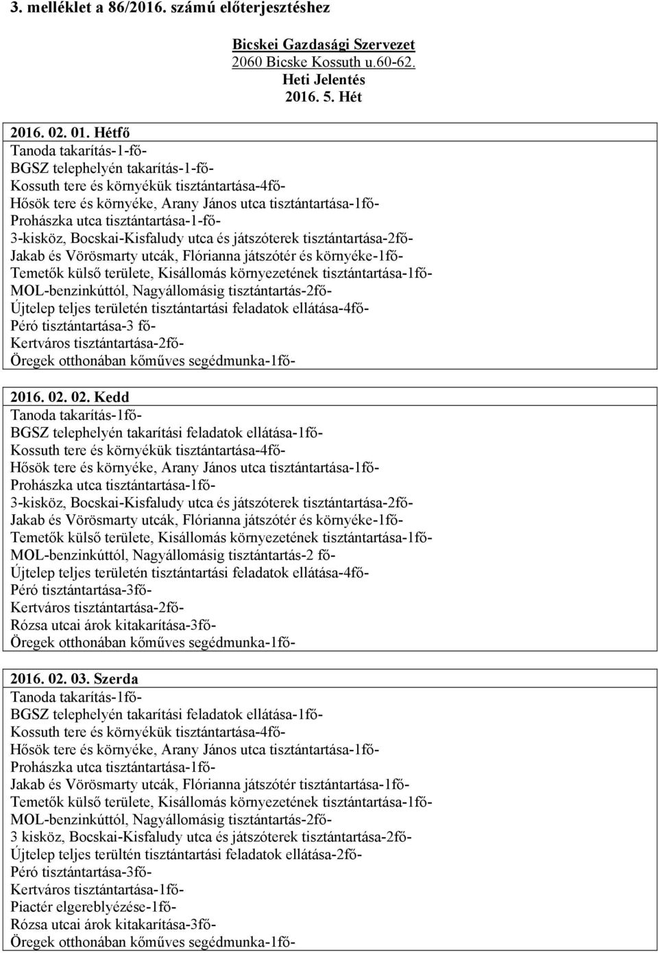 környéke-1fő- Újtelep teljes területén tisztántartási feladatok ellátása-4fő- Péró tisztántartása-3 fő- 2016. 02.