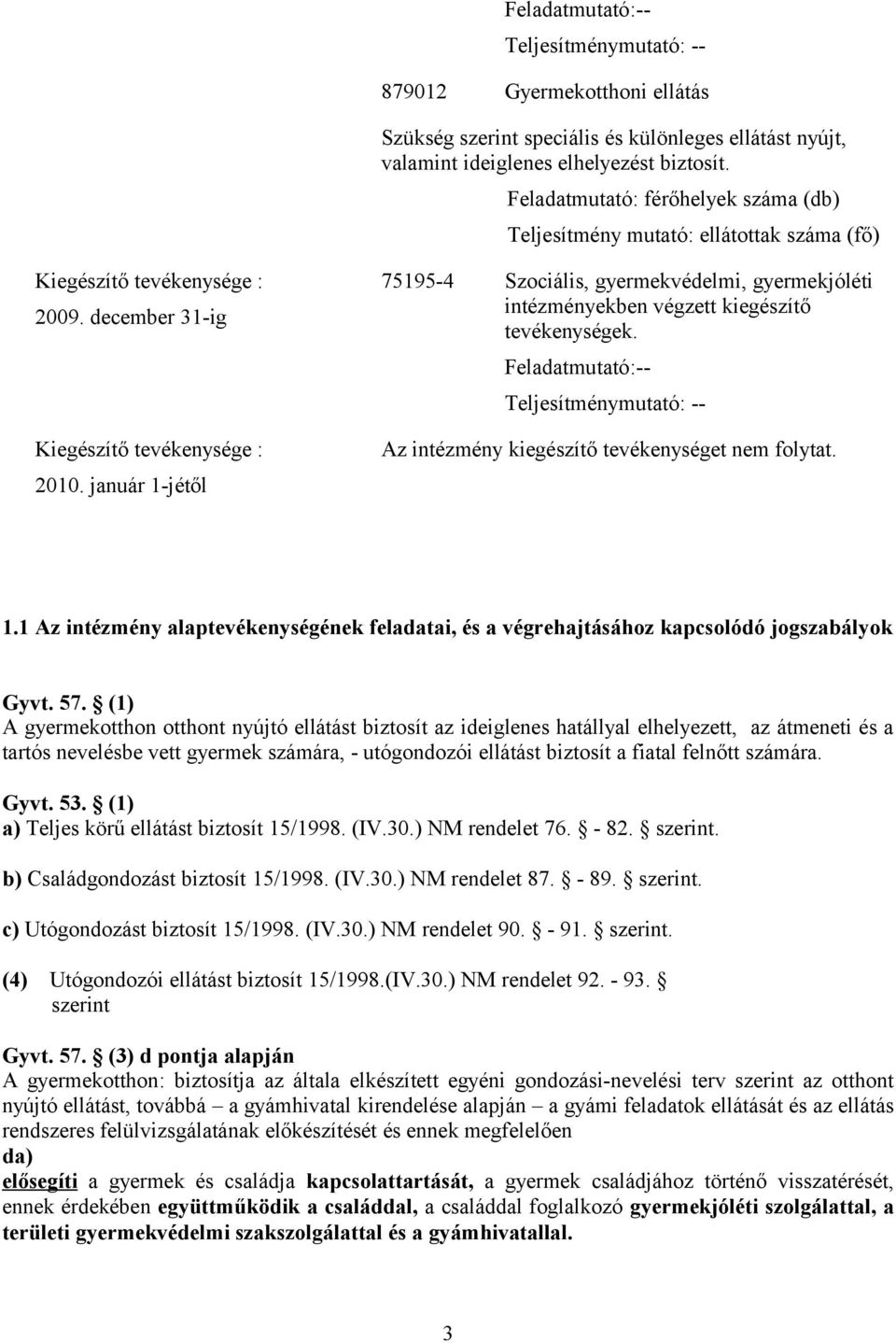 december 31-ig Szociális, gyermekvédelmi, gyermekjóléti intézményekben végzett kiegészítő tevékenységek.