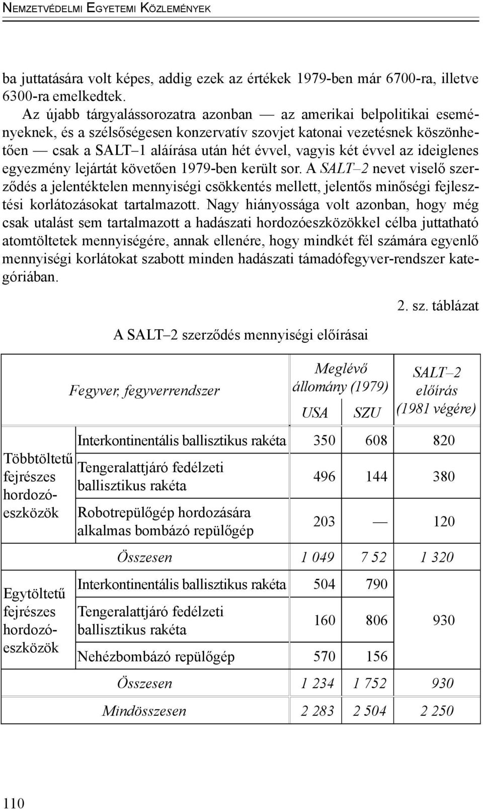 évvel az ideiglenes egyezmény lejártát követően 1979-ben került sor.