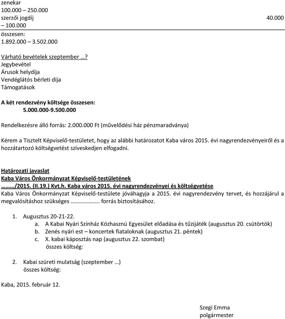 000-9.500.000 Rendelkezésre álló forrás: 2.000.000 Ft (művelődési ház pénzmaradványa) Kérem a Tisztelt Képviselő-testületet, hogy az alábbi határozatot Kaba város 2015.