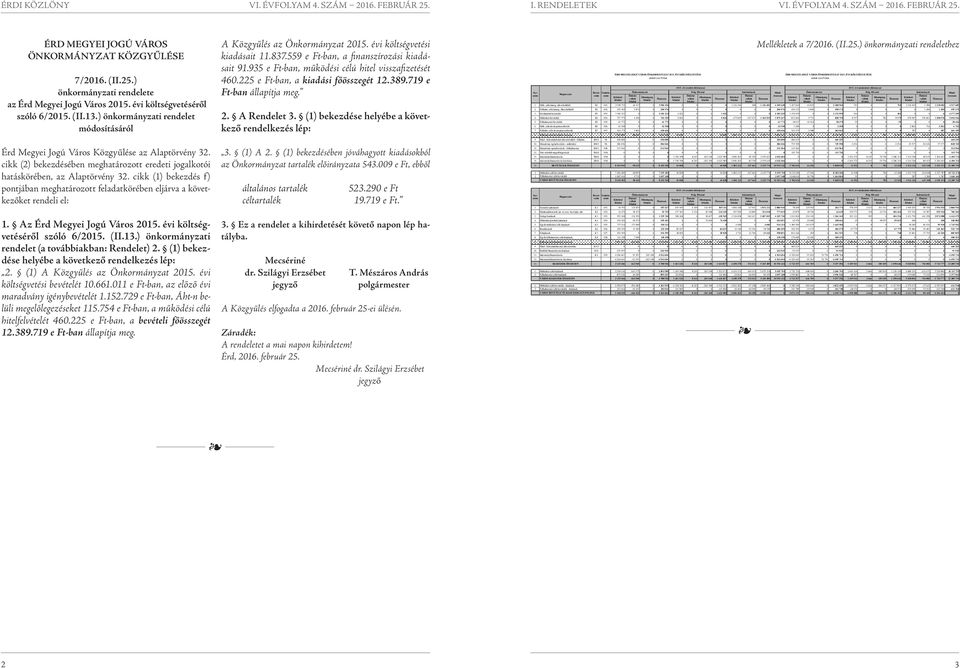 935, működési célú hitel visszafizetését 60.225, a kiadási főösszegét 12.389.719 e Ft-ban állapítja meg. 2. A Rendelet 3. (1) bekezdése helyébe a következő rendelkezés lép: Mellékletek a 7/2016. (II.