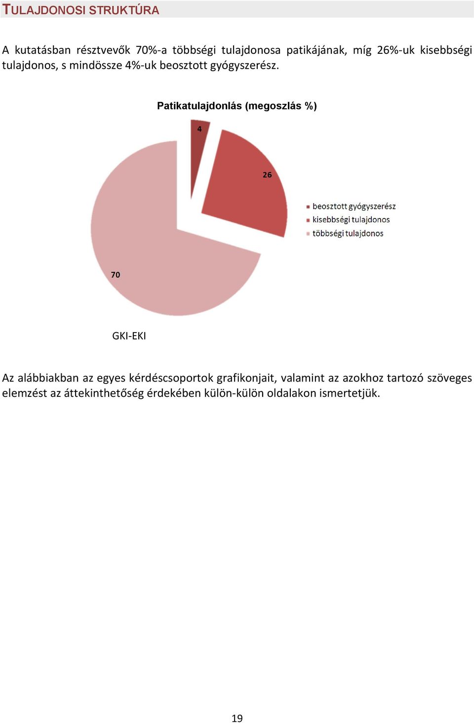 Patikatulajdonlás (megoszlás %) Az alábbiakban az egyes kérdéscsoportok grafikonjait,