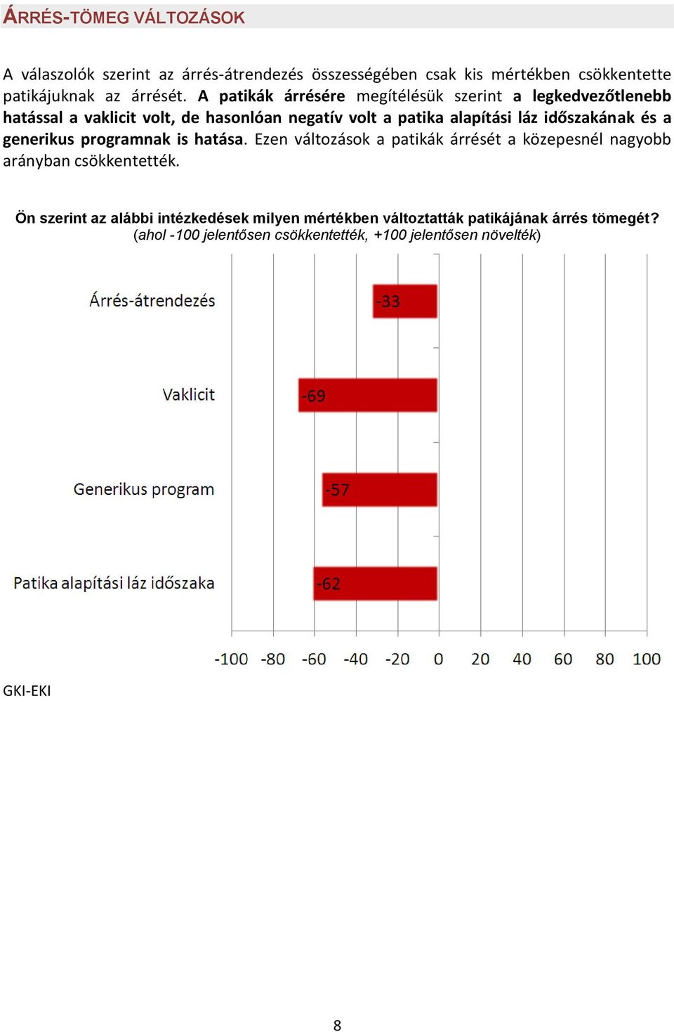 időszakának és a generikus programnak is hatása. Ezen változások a patikák árrését a közepesnél nagyobb arányban csökkentették.