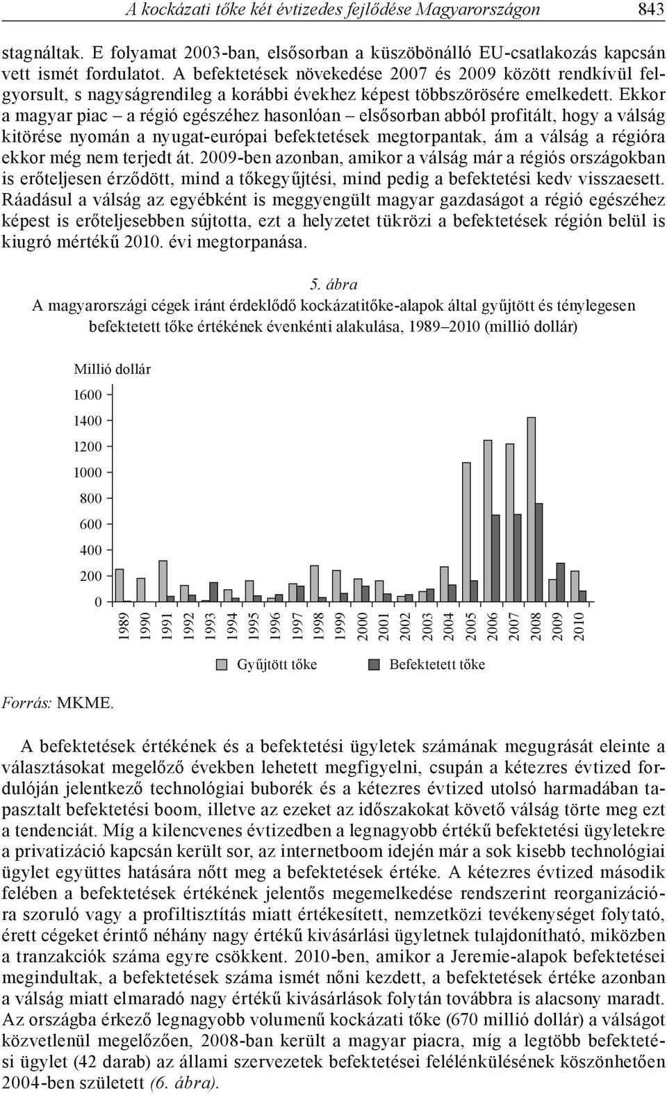 Ekkor a magyar piac a régió egészéhez hasonlóan elsősorban abból profitált, hogy a válság kitörése nyomán a nyugat-európai befektetések megtorpantak, ám a válság a régióra ekkor még nem terjedt át.