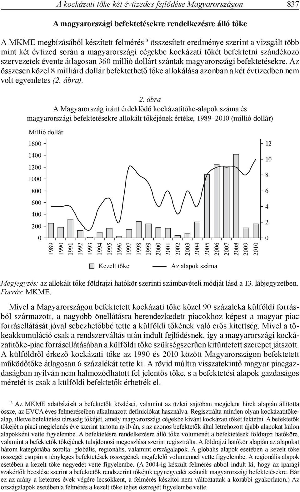 Az összesen közel 8 milliárd dollár befektethető tőke allokálása azonban a két évtizedben nem volt egyenletes (2. ábra). 2.