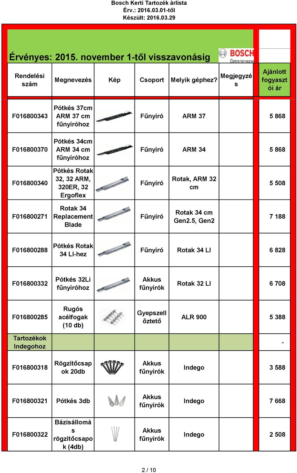 Rotak, ARM 32 cm 5 508 F016800271 Rotak 34 Replacement Blade Fűny Rotak 34 cm Gen2.