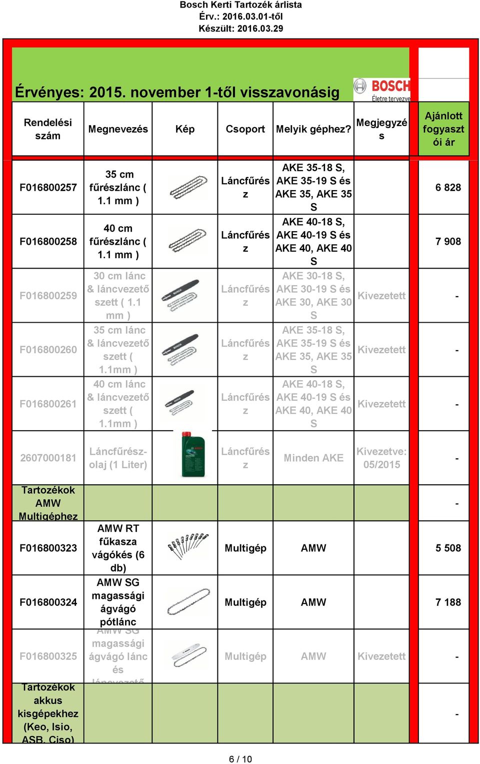 1mm ) 40 cm lánc & láncveető ett ( 1.