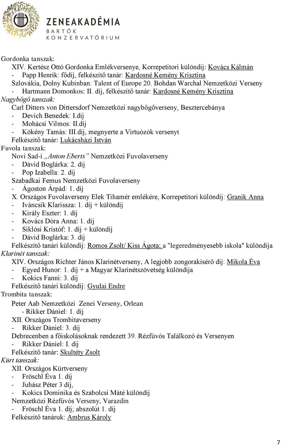 Bohdan Warchal Nemzetközi Verseny - Hartmann Domonkos: II.